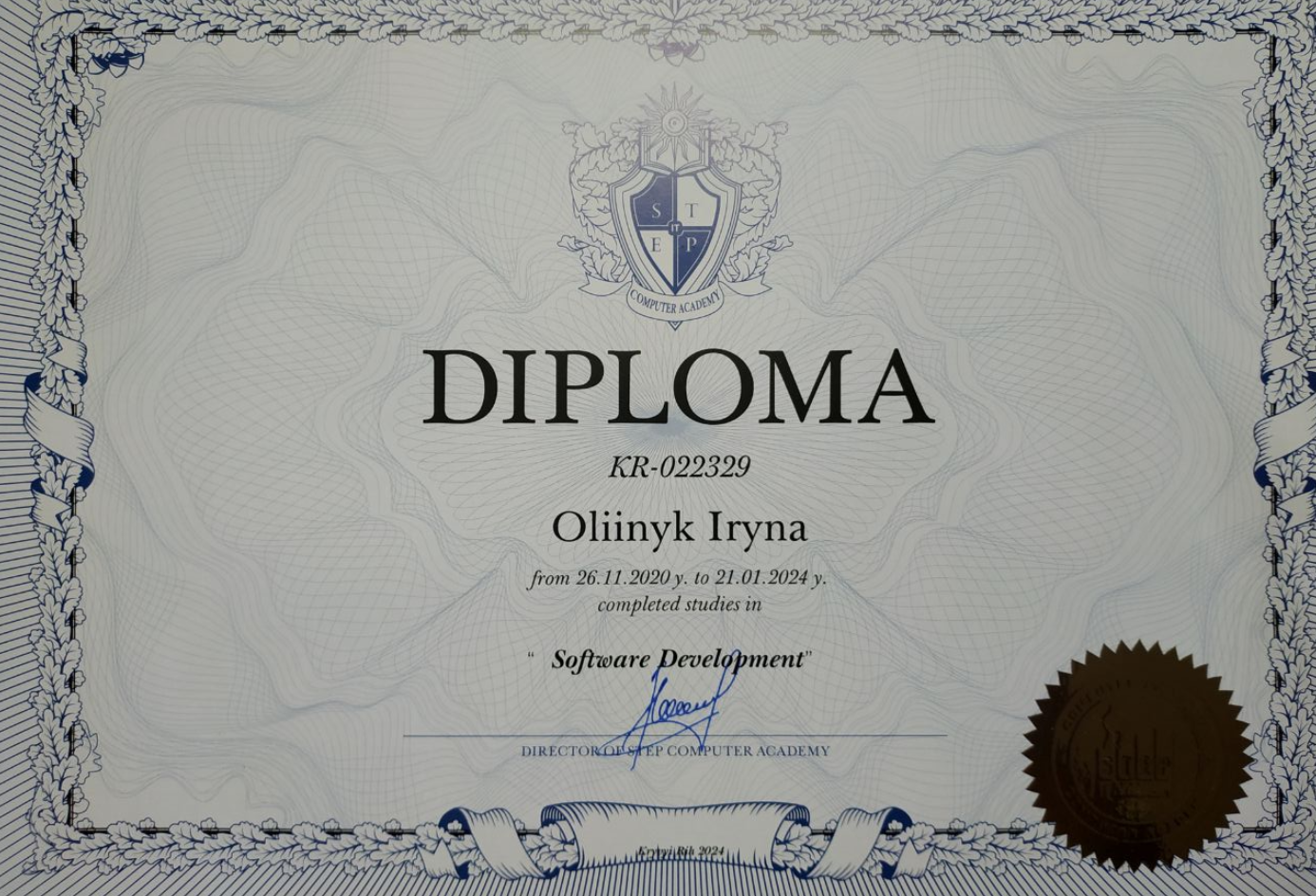 Сертифікат Олійник Ірина